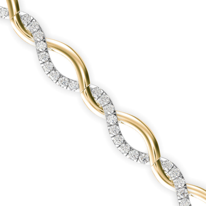 0.06Ct Two Tone Infinty Link Lab-Grown Diamond Gold Contemporary Bracelets